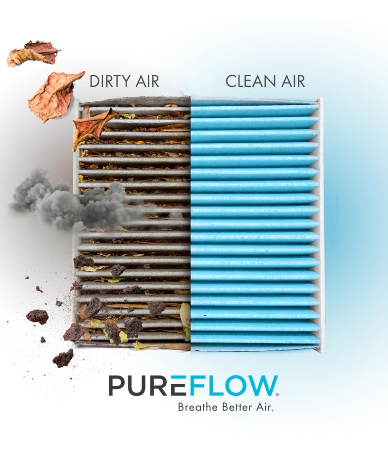 Premium Guard PureFlow Cabin Air Filter PC6286X | Fits 2015-2024 Ford Edge, 2013-2020 Fusion, 2013-2020 Lincoln MKZ, 2019-2023 Nautilus, 2016-2018 MKX, 2017-2020 Continental - Image 3